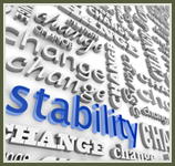 Find Stability